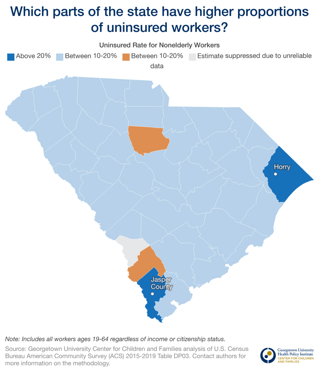 Map of South Carolina. Horry and Jasper county along the coastline are highlighted in blue, representing that over 20% of the county's workers are uninsured. The rest of the state falls between 10-20%.
