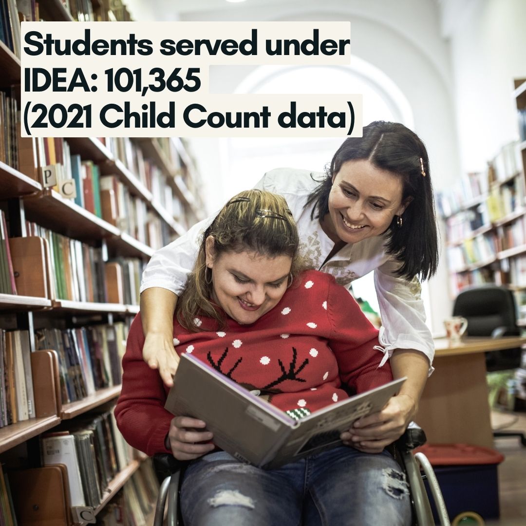 Students served under IDEA: 101,365 (2021 Child Count Data). Image of teacher working with student with disability reading.